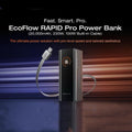 ECOFLOW Rapid Pro PowerBank 20000mAh 230W Max Output with 100W Built-in Cable