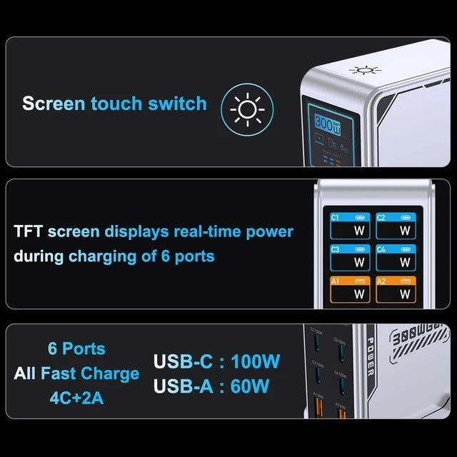 300W 6Ports GaN Charger with Screen-Display