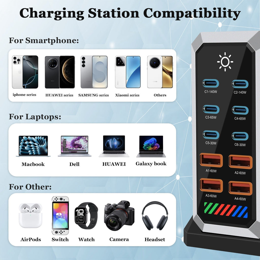 660W GaN  10Ports USB-C Charger Station