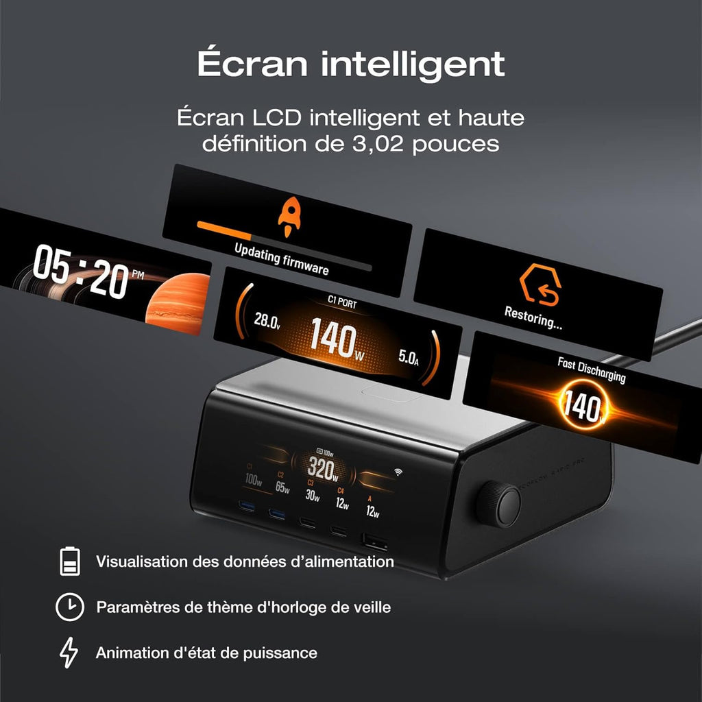 Ecoflow RAPID Pro 320W Docking Station, 4xUSB-C, 1xUSB-A, GaN