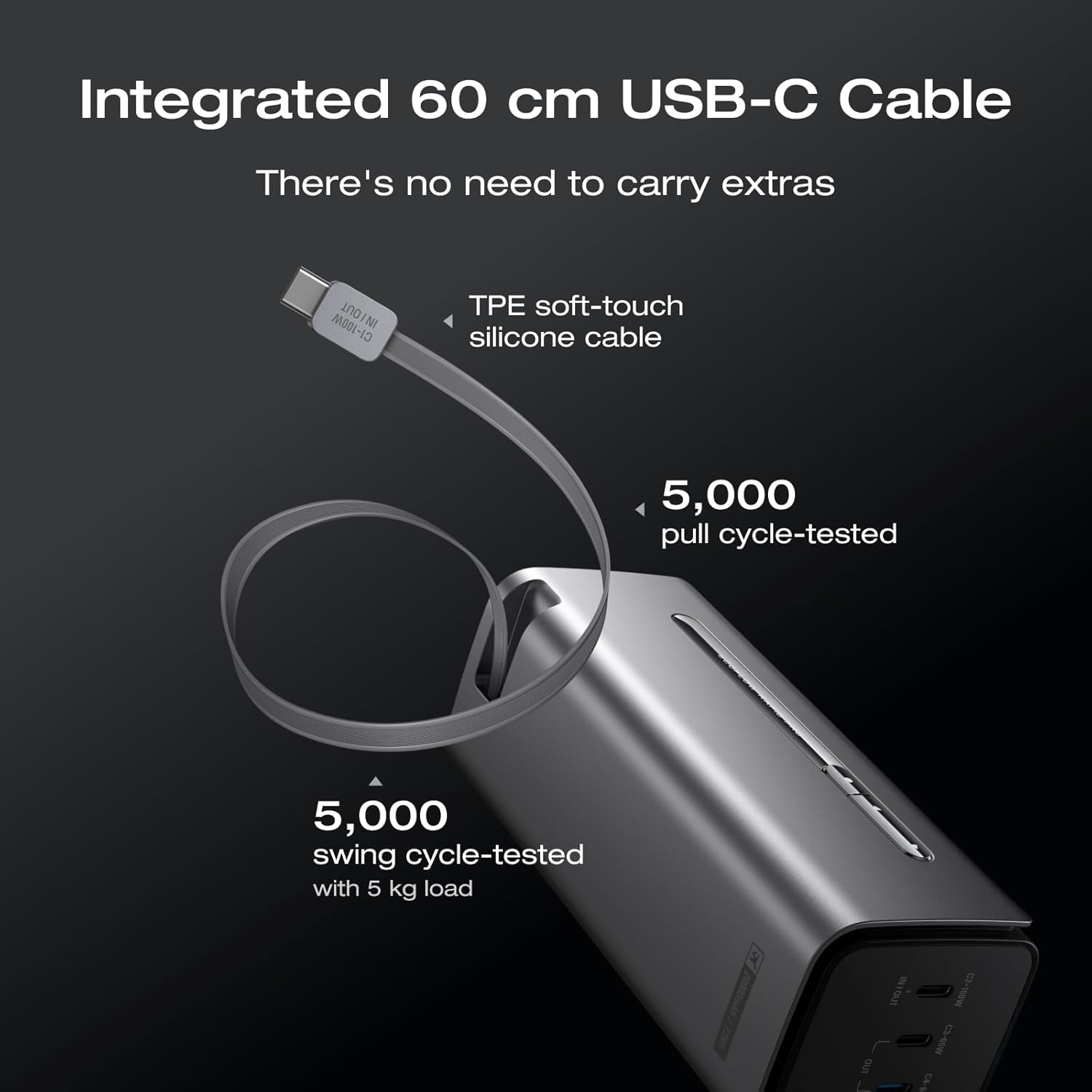 ECOFLOW Rapid Pro PowerBank 20000mAh 230W Max Output with 100W Built-in Cable