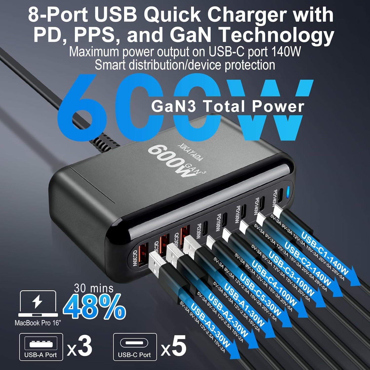 600W USB-C 8-in-1 PD Fast Charging Station