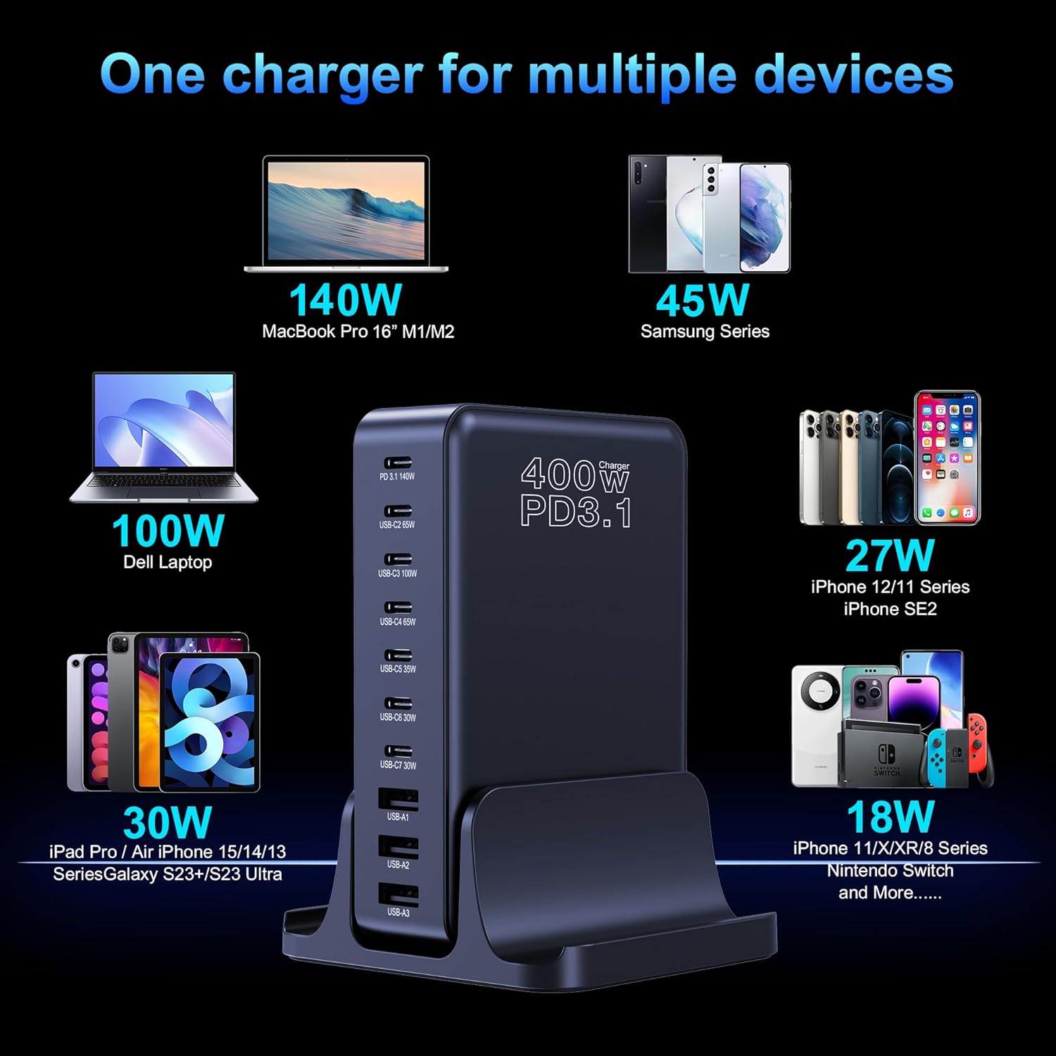 400W GaN 10-Ports Compact Super Fast Charging Station