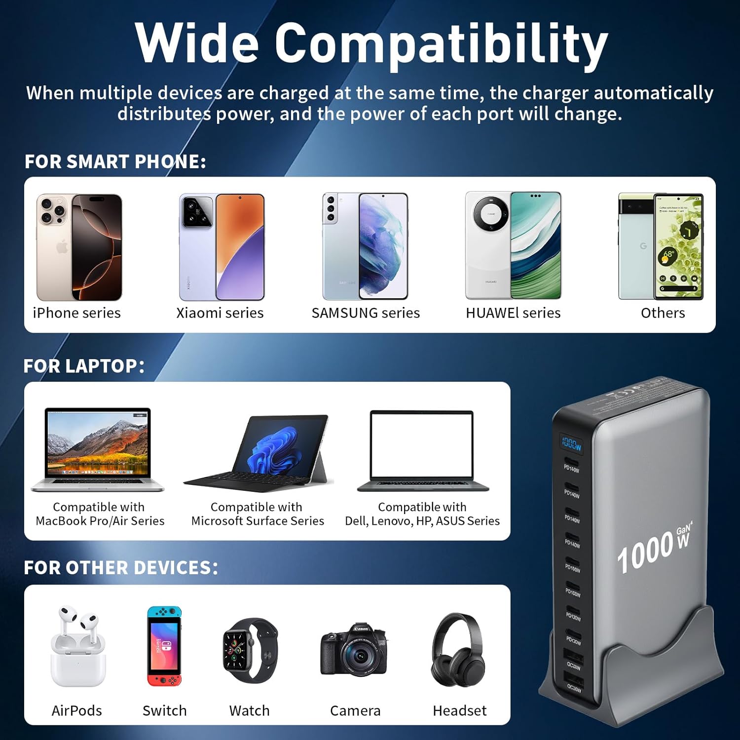 1000W 10Ports GaN PD3.1 Fast Charger USB-C Desktop Station