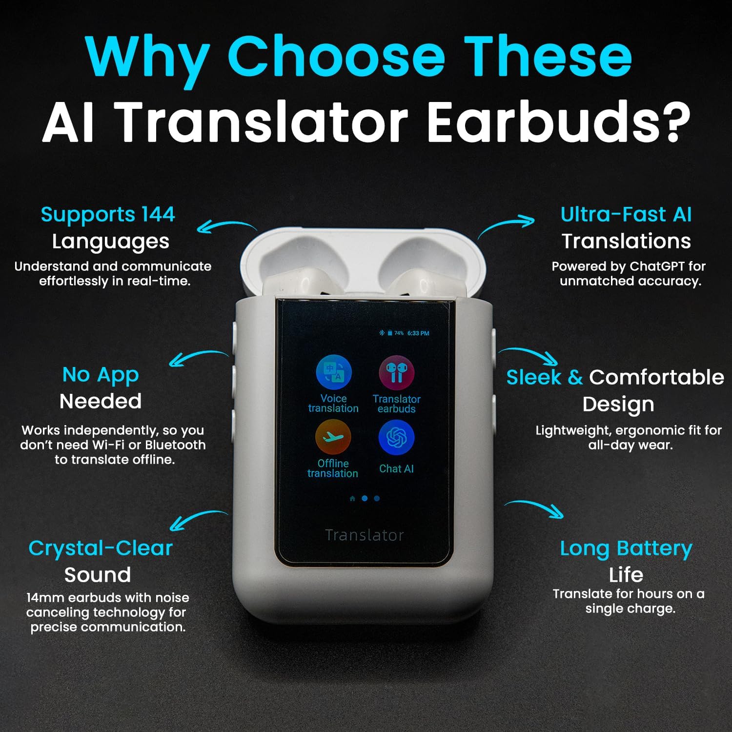 Chat GPT Real-Time AI Language Translator with Touch Screen Earbuds