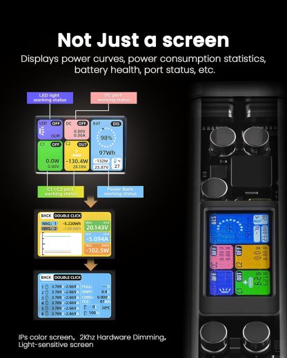 Edge: Super 520W PowerBank with Wattage Display