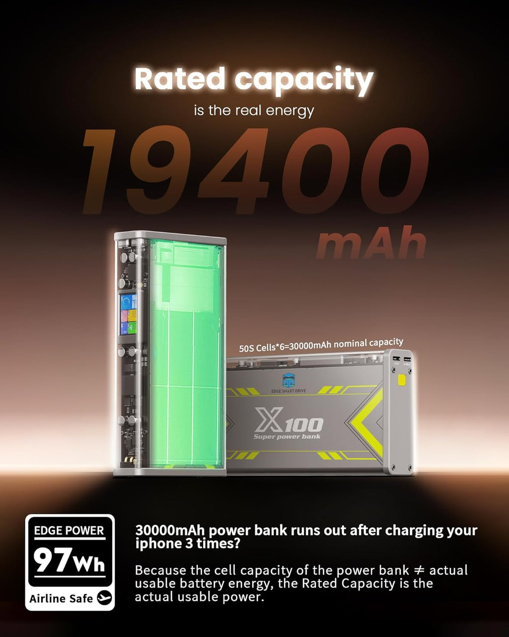 Edge: Super 520W PowerBank with Wattage Display