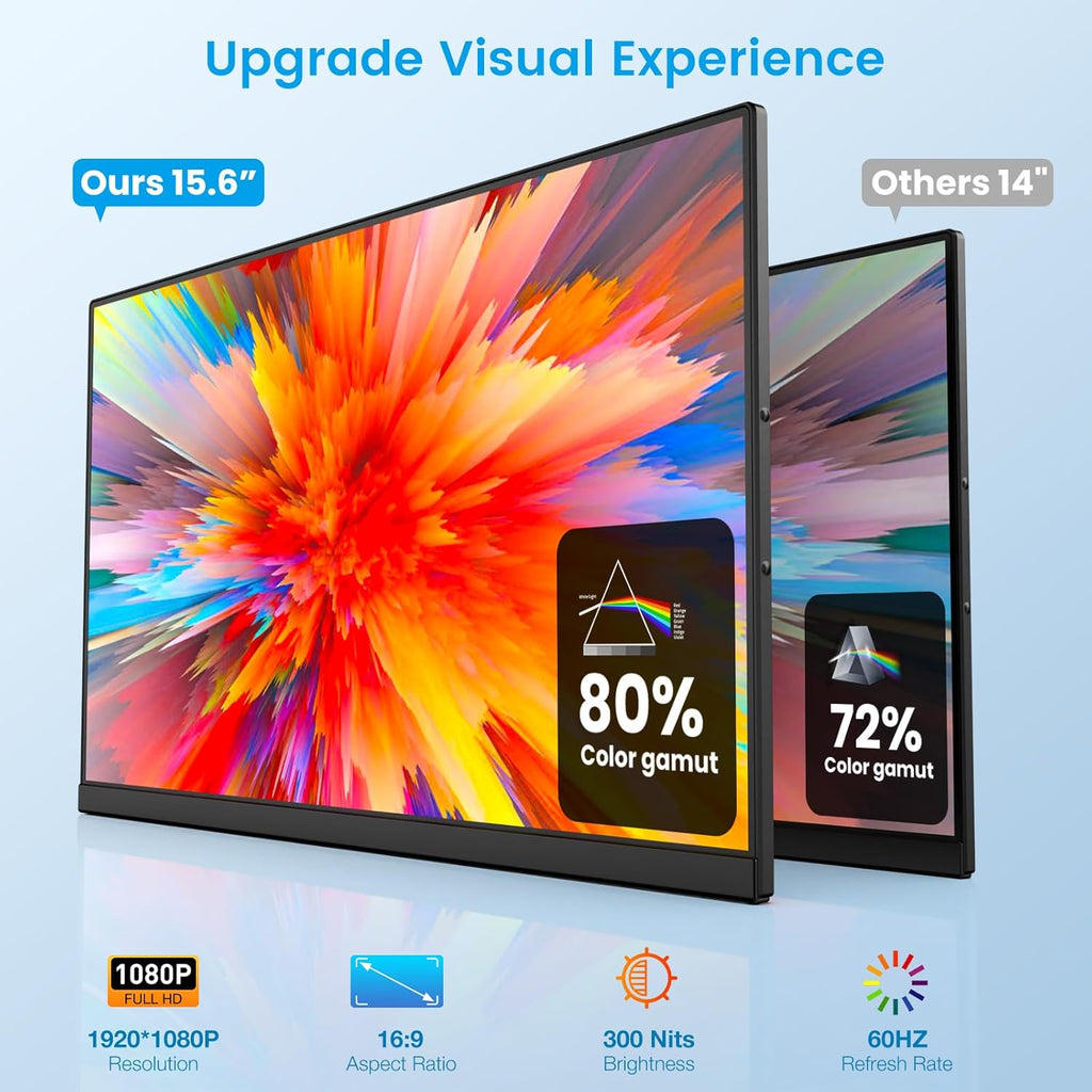 15.6" IPS FHD 1080P Laptop Extender Monitor