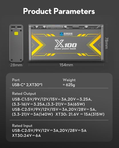 Edge: Super 520W PowerBank with Wattage Display