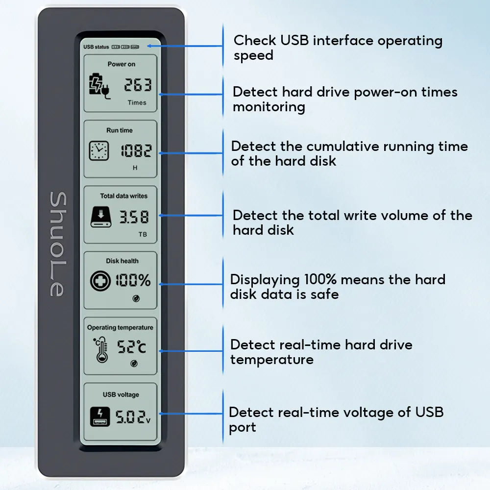 Aluminum M.2 SSD Enclosure Adapter with LCD Display Screen