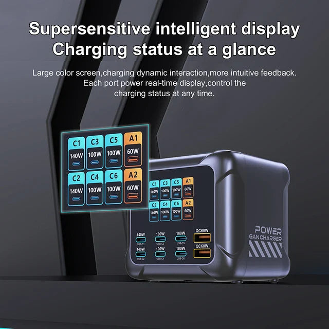 Compact 420W 8Ports Charger With Digital Display Screen