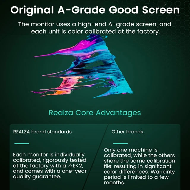 15.6 Inch Three Screen Display Portable Monitor